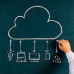 MARKETING ET COMMUNICATION KENITRA